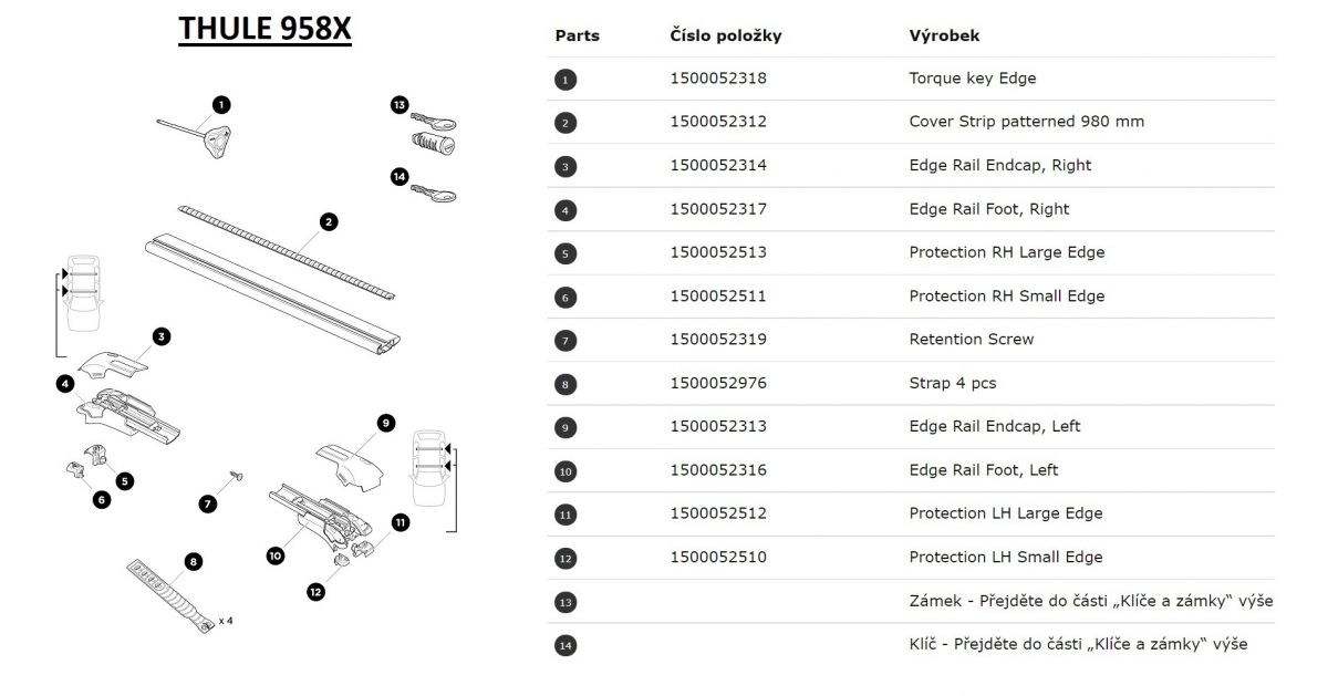 Náhled produktu - Thule Torque key Edge 52318