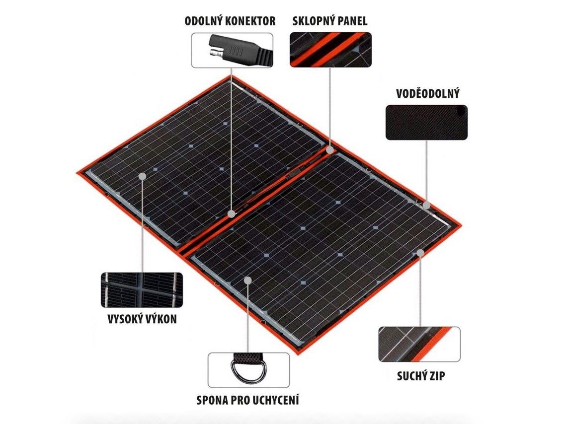 Náhled produktu - Solární panel rozkládací přenosný s PWM regulátorem 110W 12V/24V 106x73cm - do auta / na kempování